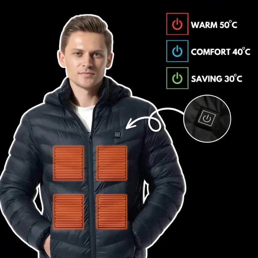 TrueHeat Jacket